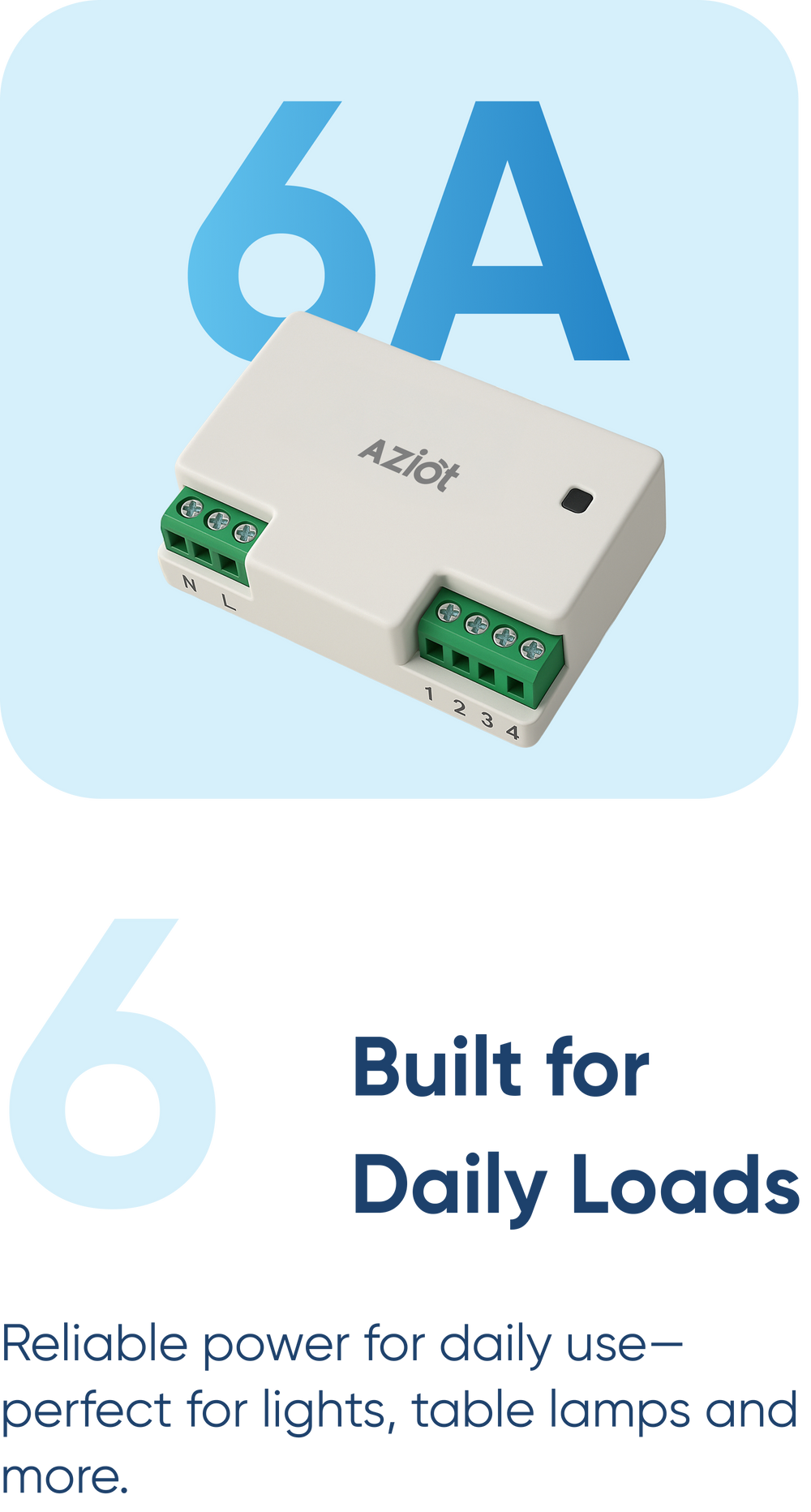 A+ Square 2