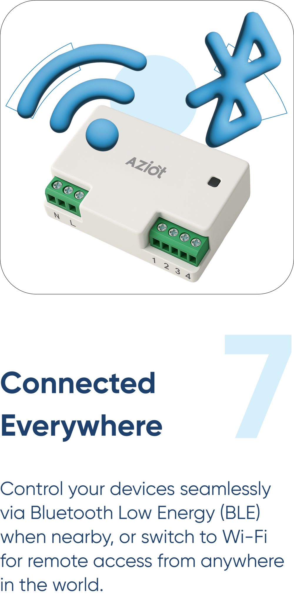A+ Square 3