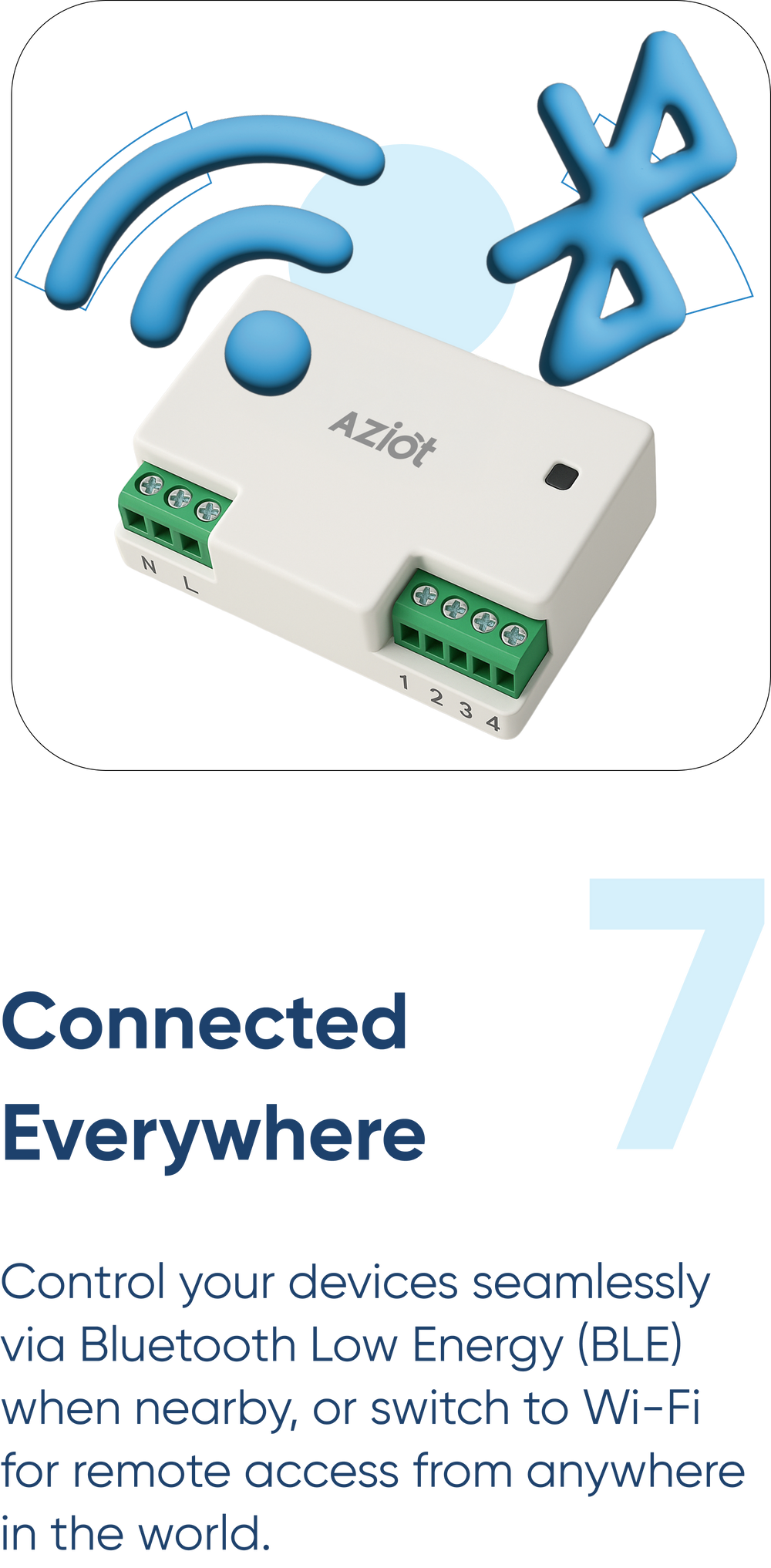 A+ Square 3