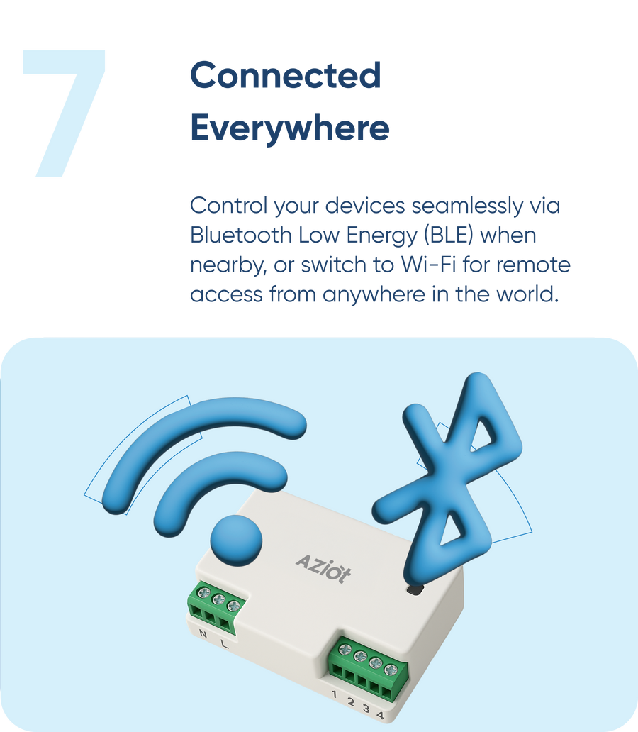 AZIOT 4 Node Smart Switch - WiFi/Bluetooth Enabled