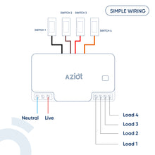AZIOT 4 Node Smart Switch - WiFi/Bluetooth Enabled