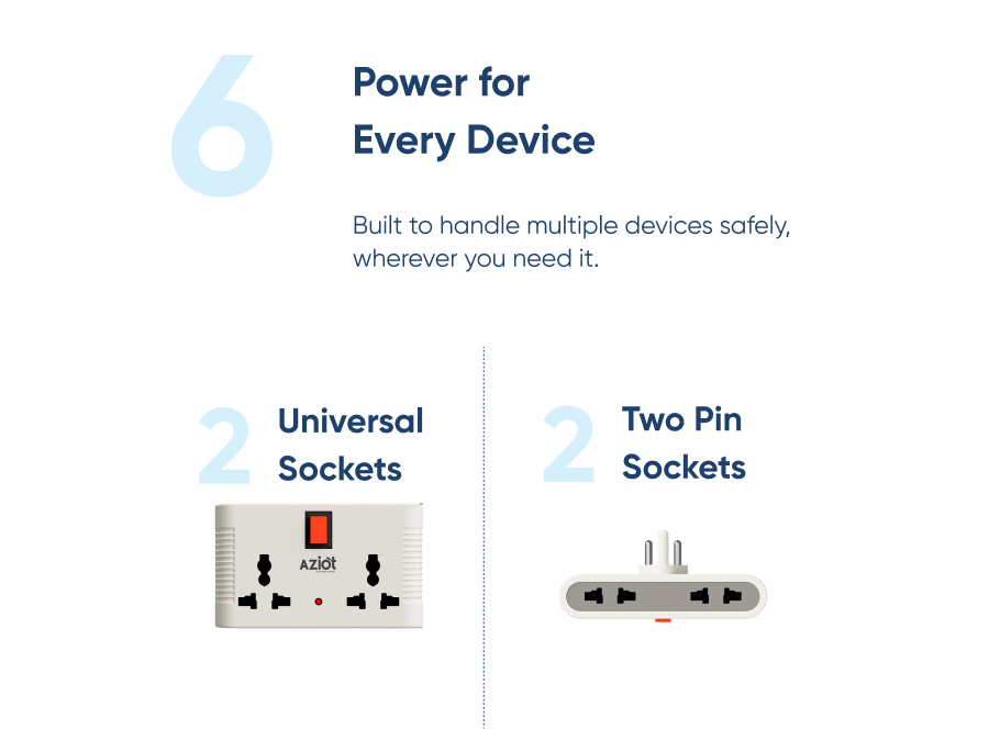 Aziot (6 amps) 4 Way Smart Multi-Plug Adaptor (WiFi+BLE)