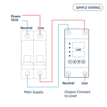AZIOT Automatic Over & Under Voltage Protector 40A | Adjustable Voltage & Reconnect Delay Settings | LED Display | Single Phase 230V | Auto Recovery Protection | DIN Rail Mounted for Home & Office