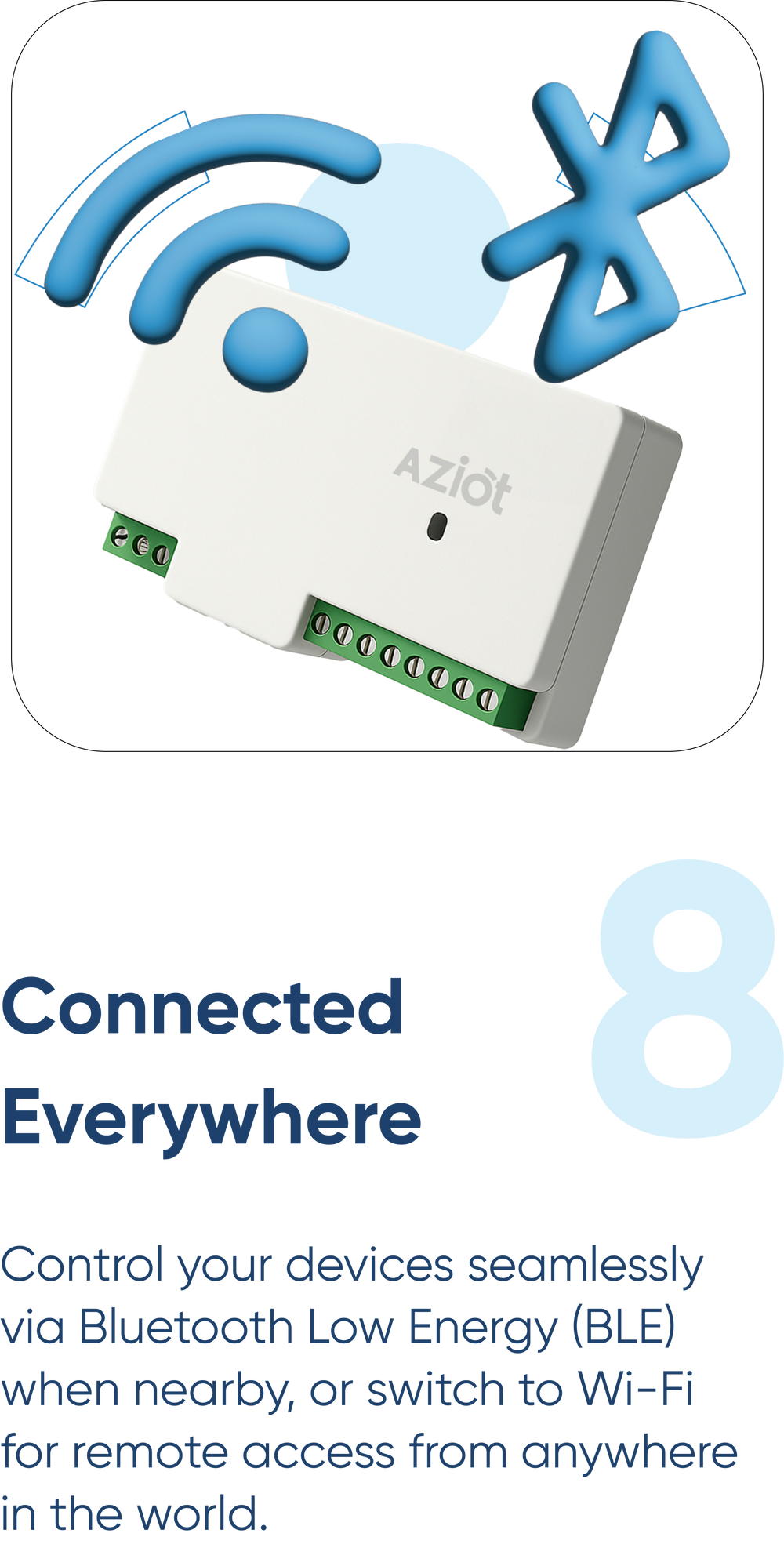 A+ Square 3