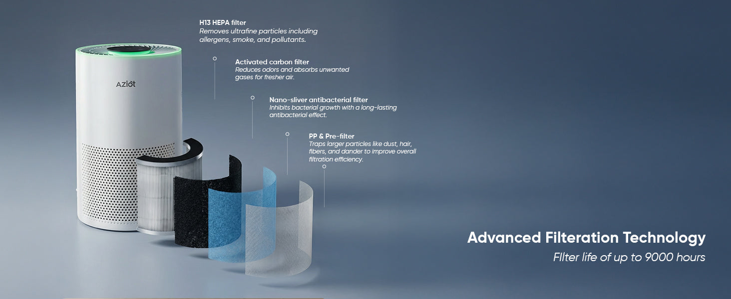 AZIOT Elevate Smart Air Purifier for Home & Office, 4-Stage HEPA H13 Filtration, Covers 465 sq.ft, WiFi App & Voice Control, 99.99% Allergen Removal, 9000 Hrs Filter Life, AQI LED Display, DC Motor