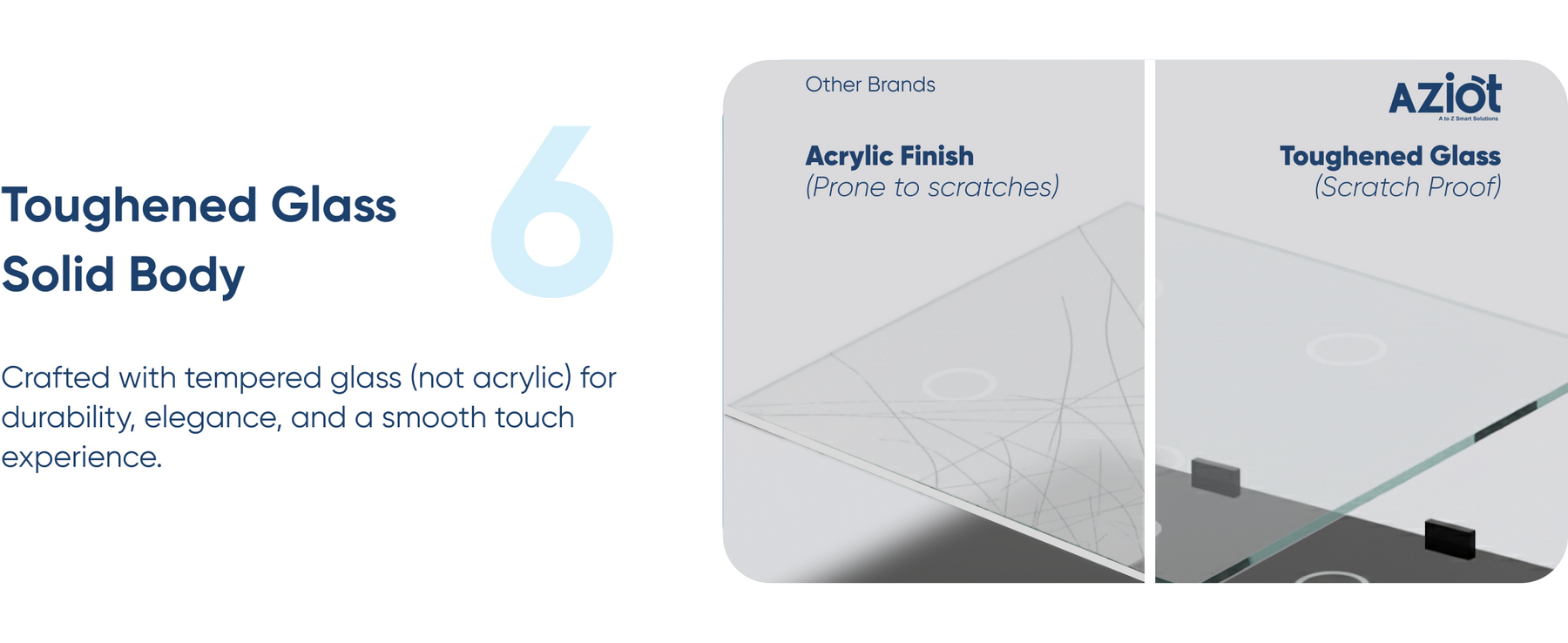 Aziot 8 Module Switch Board Plate | Smart 4 Touch, Two 2 Touch SW & 1 Socket