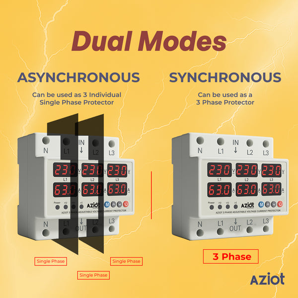AZIOT 3-Phase Automatic Over/Under Voltage Protector 63A, 230VAC – Overcurrent, Phase-Loss & Imbalance Protection with Auto-Reconnect Function