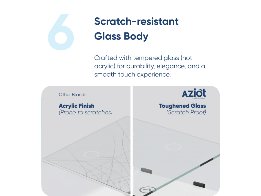 AZIOT SMART MODULAR 1 FAN REGULATOR TOUCH SWITCH