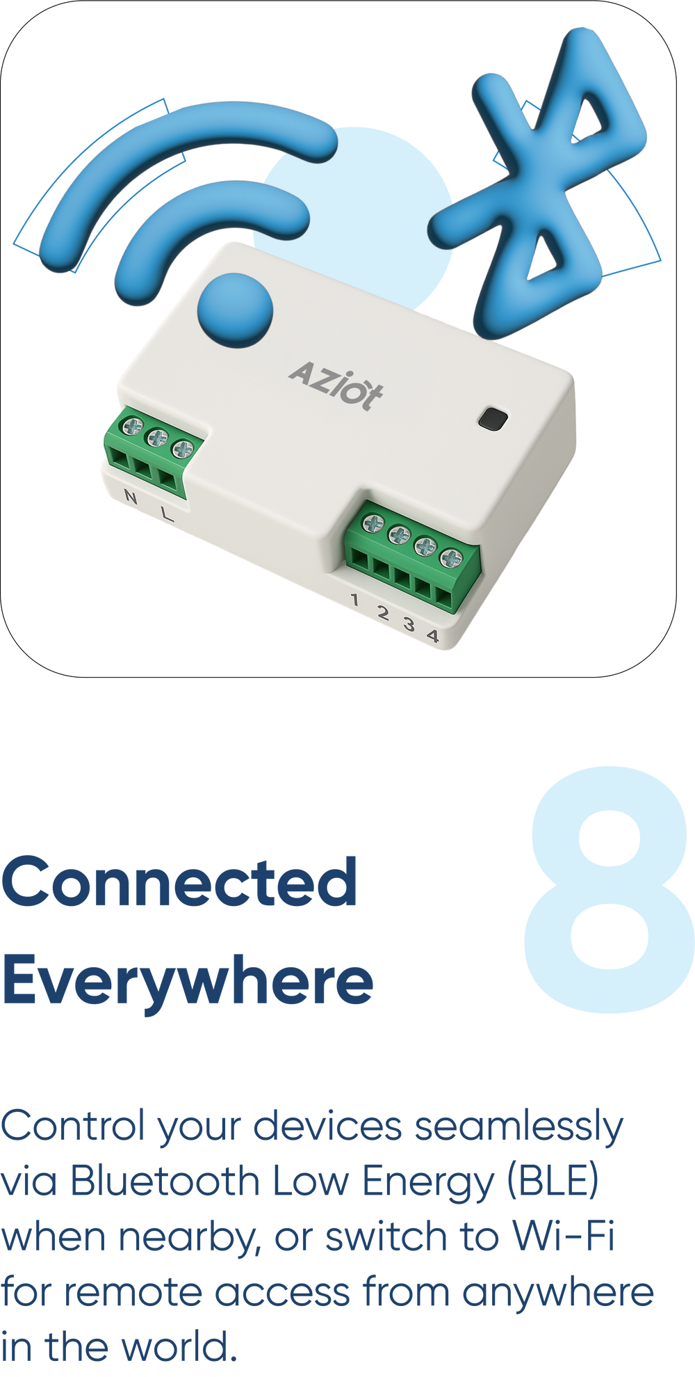 A+ Square 3