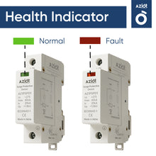 Two surge protective devices with health indicator lights showing normal and fault statuses.