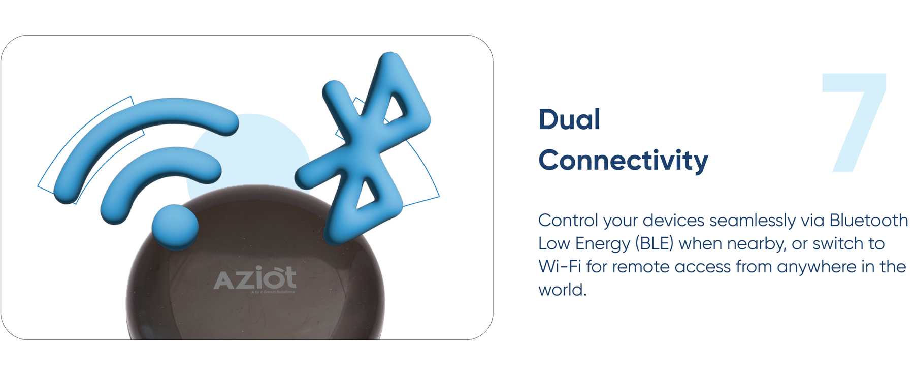 AZIOT IR Blaster | Universal Smart Remote