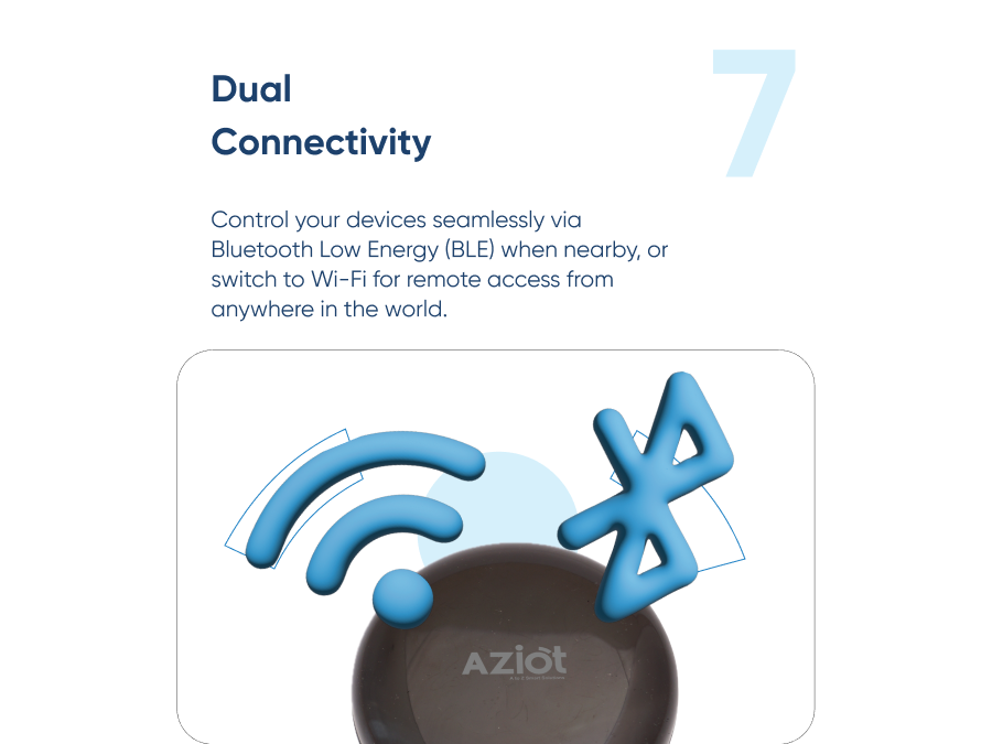 AZIOT IR Blaster | Universal Smart Remote