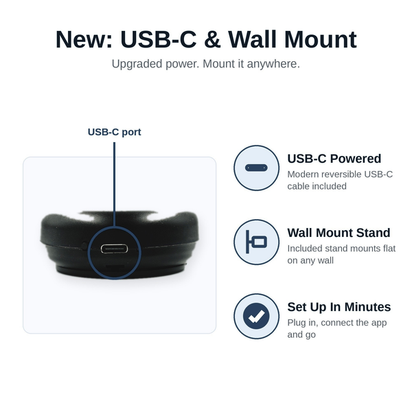 AZIOT IR Blaster | Universal Smart Remote for Smart Homes