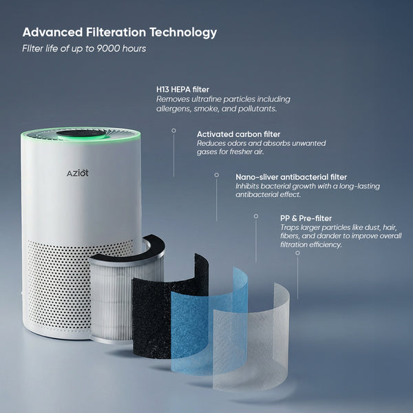 AZIOT Elevate Smart Air Purifier for Home & Office, 4-Stage HEPA H13 Filtration, Covers 465 sq.ft, WiFi App & Voice Control, 99.99% Allergen Removal, 9000 Hrs Filter Life, AQI LED Display, DC Motor
