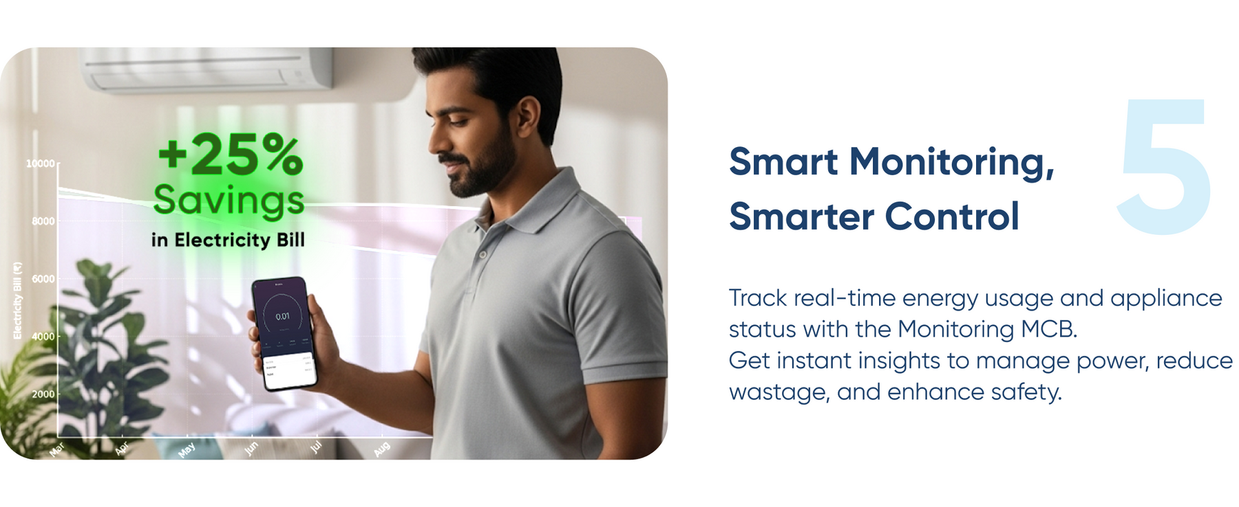 AZIOT 1P 63A WiFi Smart Circuit Breaker with Power Monitoring, Remote & Voice Control | Over/Undervoltage & Overcurrent Protection | Works with EV Chargers, Heaters, Pumps | SmartLife App