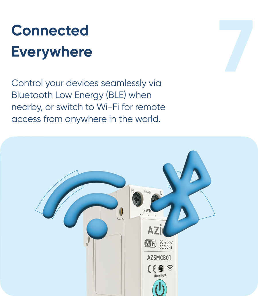 Aziot 1P 63A WiFi Smart Circuit Breaker with Power Monitoring, Remote & Voice Control | Compatible with EV Chargers, Geysers, Water Pumps, Room Heaters, and Heavy-Duty Appliances | SmartLife App