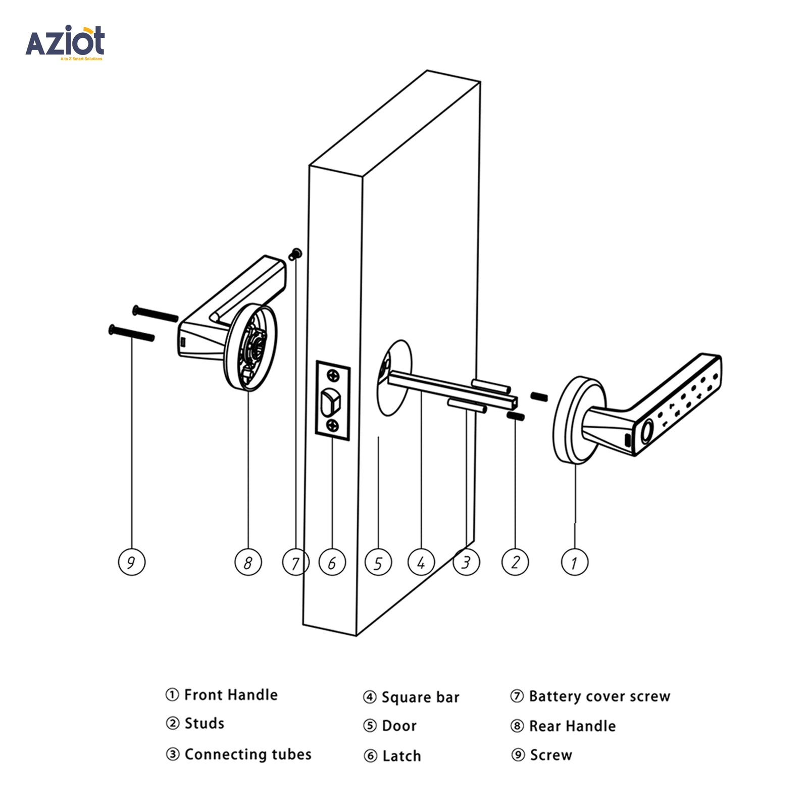 Smart Door Handle Lock Specifications