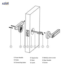 Smart Door Handle Lock Specifications