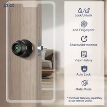 Smart Door Locks Features