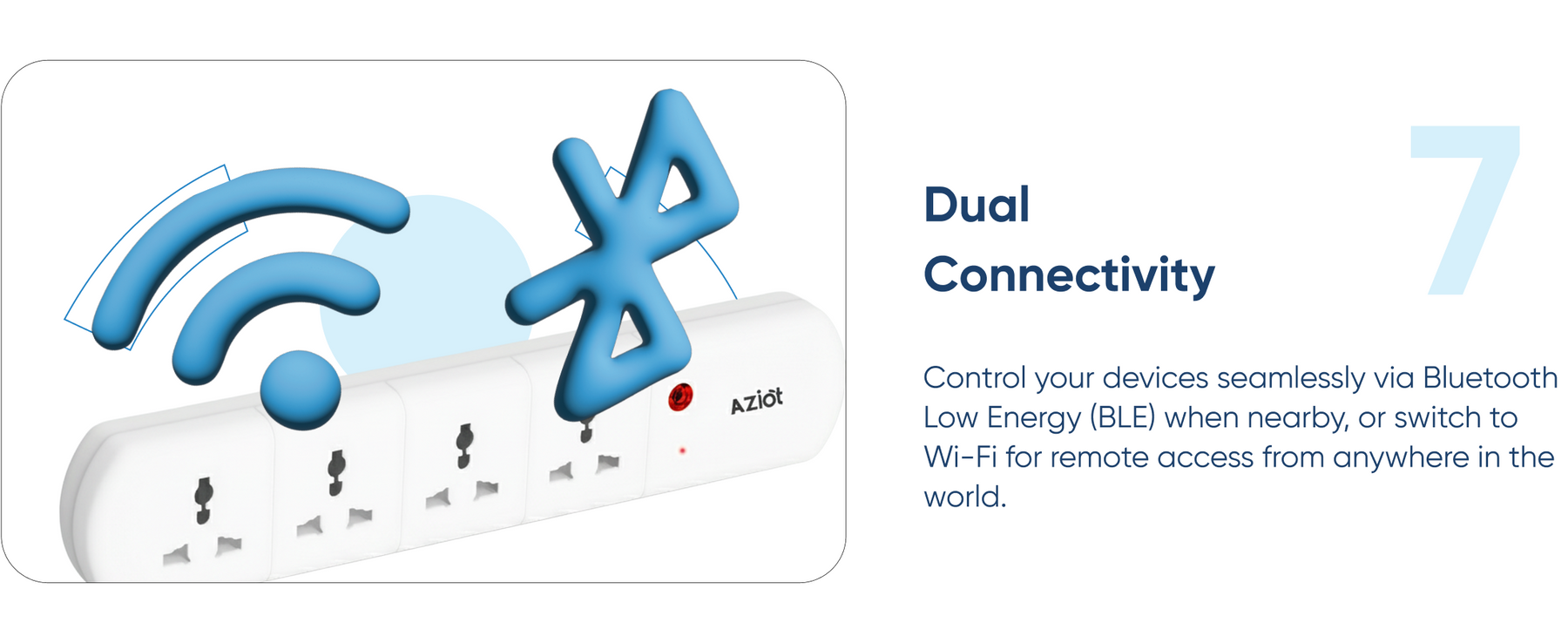 AZIOT 4 Socket Smart Extension - WiFi/Bluetooth Enabled