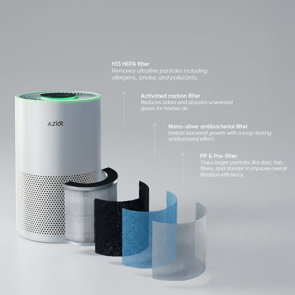 AZIOT HEPA Filter for AZIOT Smart Air Purifer