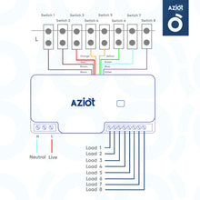 AZIOT 8 Node Smart Switch - WiFi/Bluetooth Communication - Made in India - Timer Function - Voice Command (8 Node)