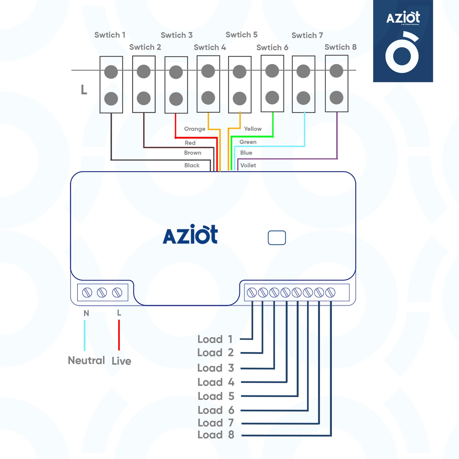 Diagram of electrical switches and wiring connected to a control panel.